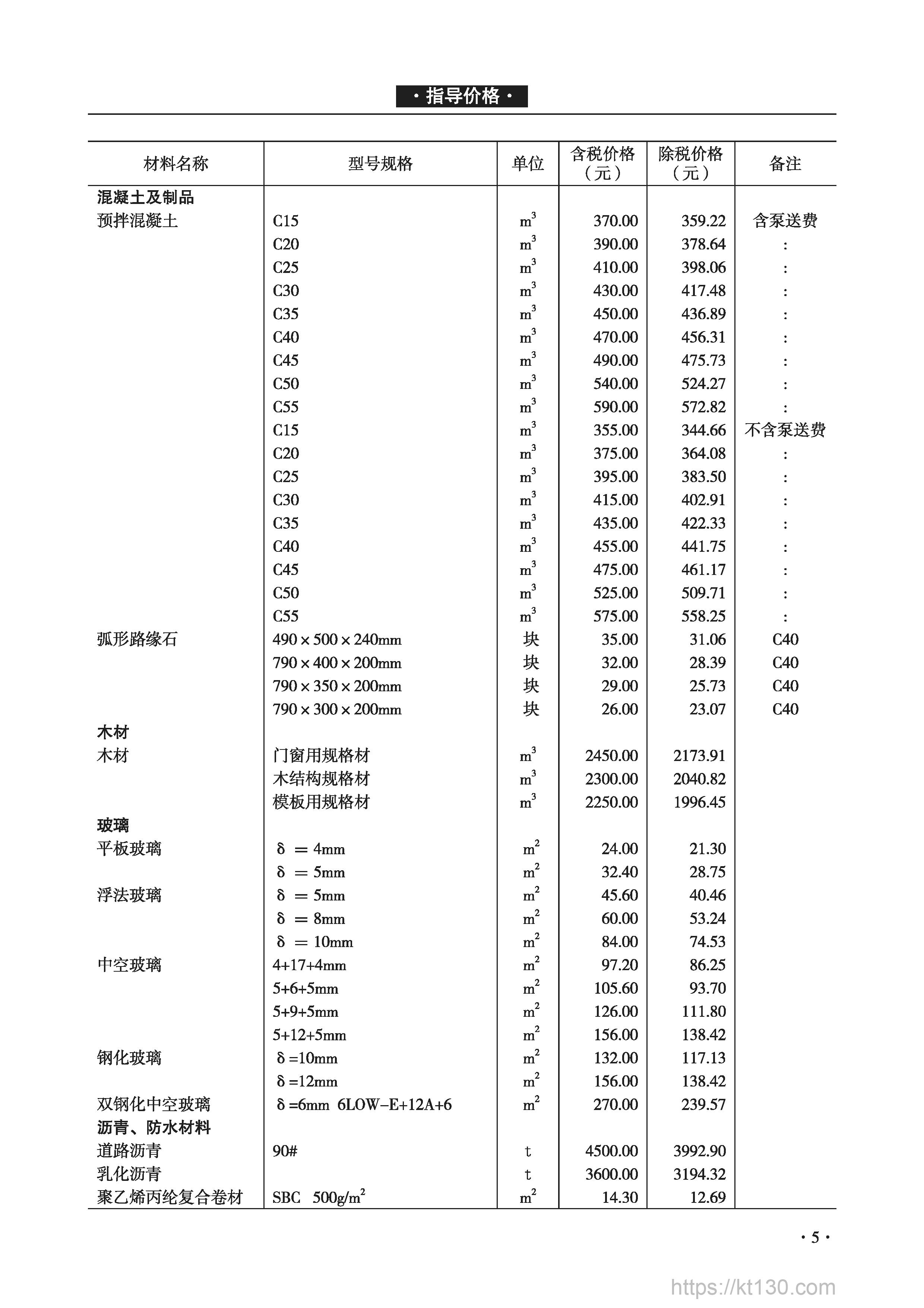 青海省2022年9月份混凝土及制品信息价期刊